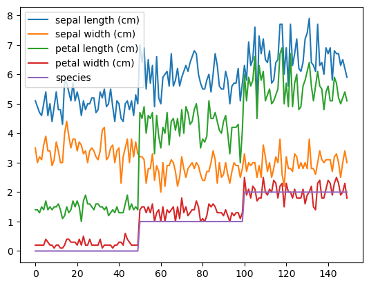 imagem_numpy_grafico_dispersao