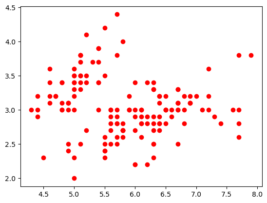 imagem_numpy_grafico_dispersao